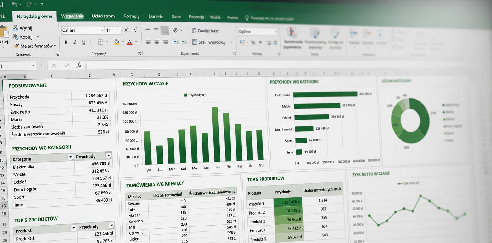 Raport i wykresy w programie Excel
